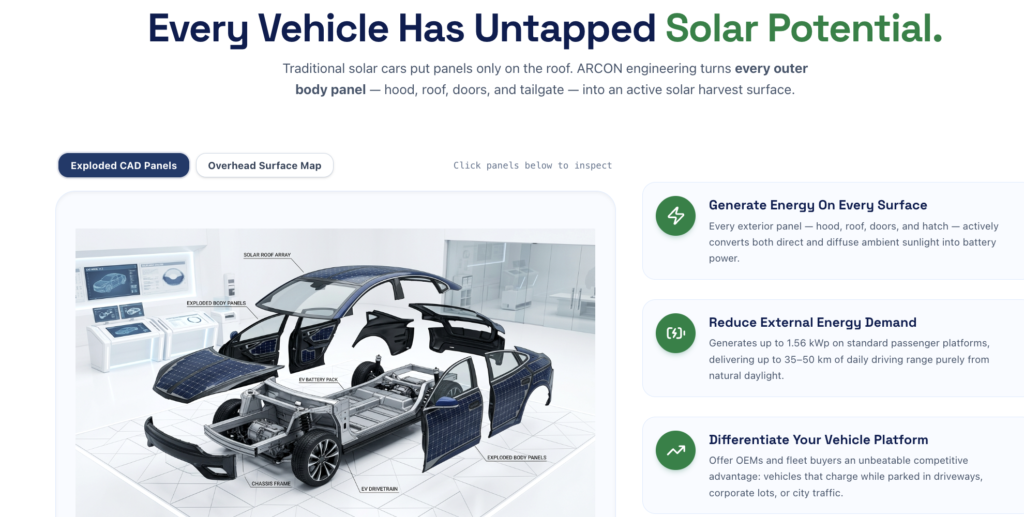 ARCON SEV - Integrated Solar Technology